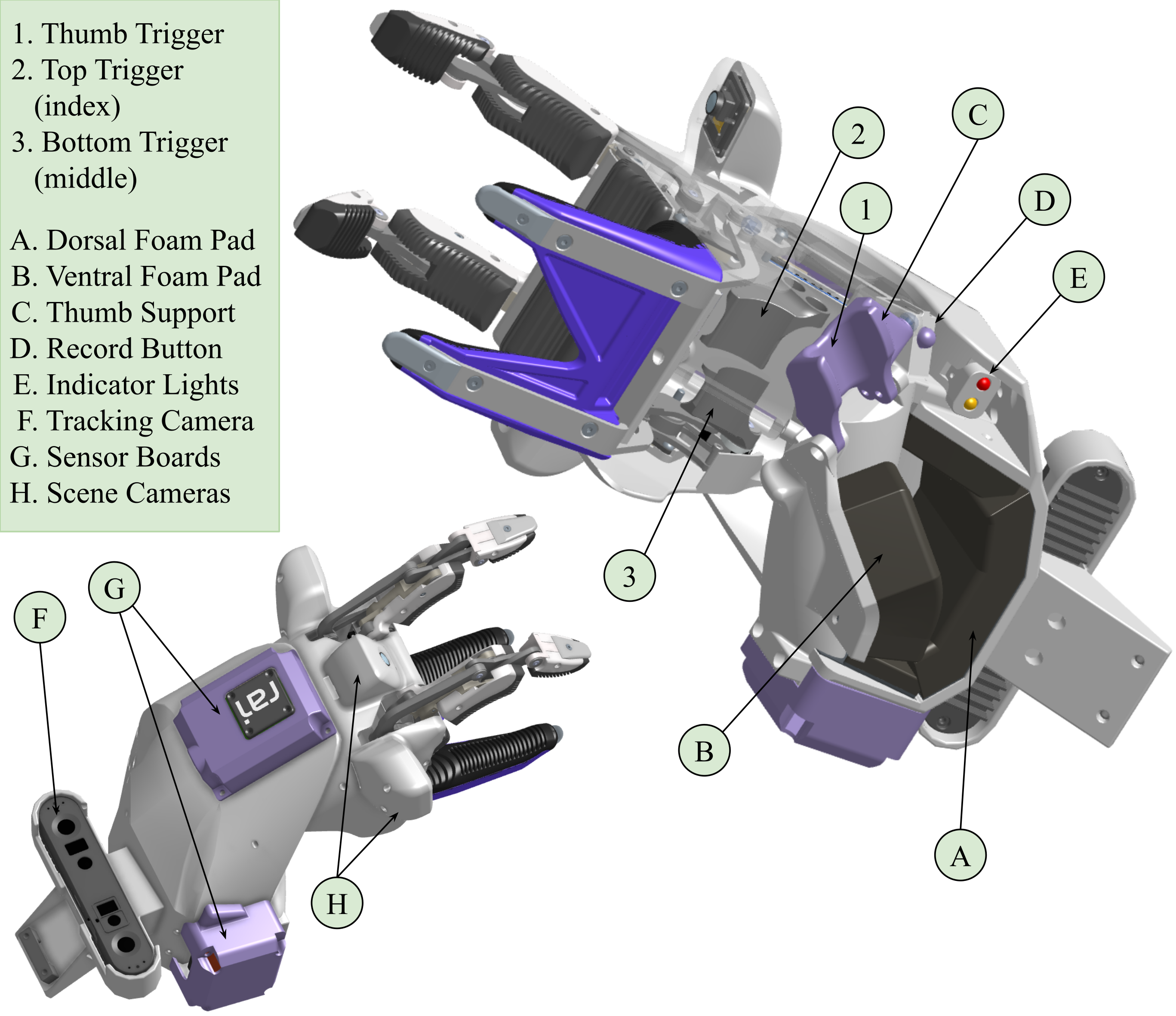 Capture Device